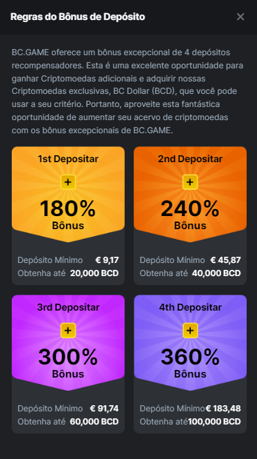 Bónus de boas-vindas BC.Game nos primeiros quatro depósitos