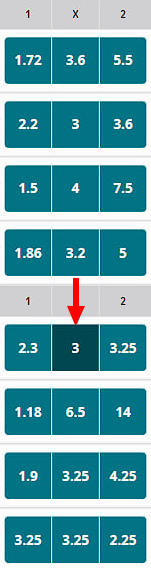 Betting on football at Betfair