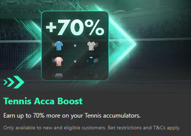 Bonuses to boost your tennis bets