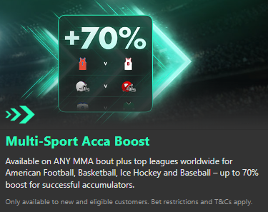 Multi-Sport Acca Boost